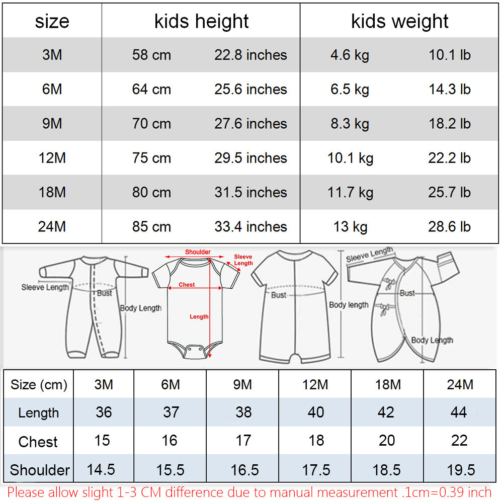 Mùa Hè Sơ Sinh Trẻ Sơ Sinh Bé  - đánh giá và giá Baby Clothing Brand